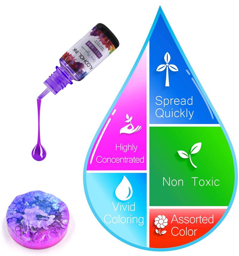 Пигмент для смолы, 10 мл, 24 ц – обзор и цена Resin Dye Alcohol