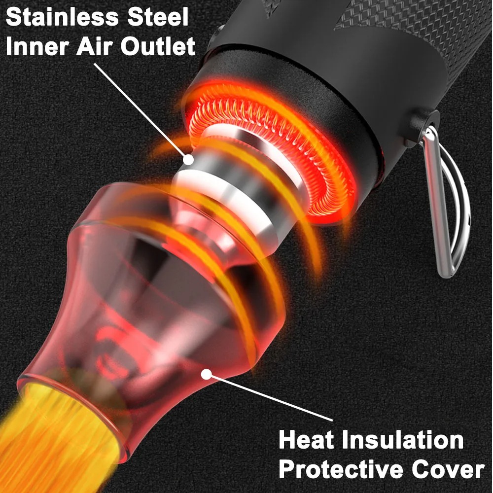 Портативный мини-термофен для  – обзор и цена Heat Gun Small